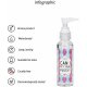 MASTURBATION LUBE - CAN I PET YOUR PUSSY? - 100 ML VIBRASHOP